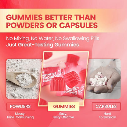 Women's Health Probiotic Gummies