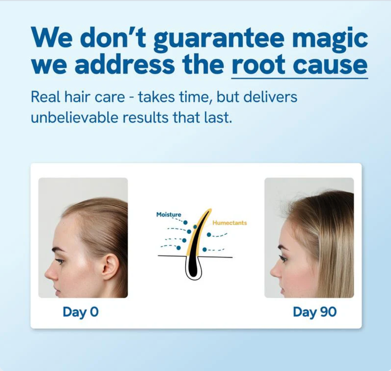 Hair Growth Roll On Serum