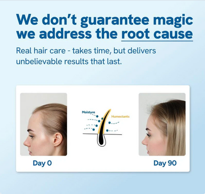 Hair Growth Roll On Serum